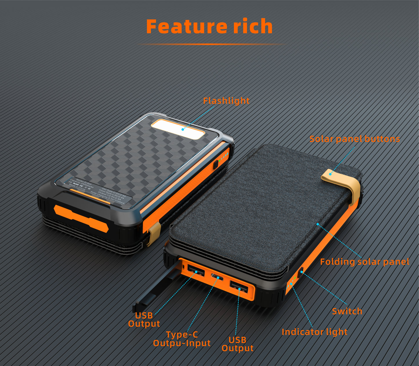 Foldable 1+3 Solar Panel Power Bank Portable Charger 20.000mAh (20W)