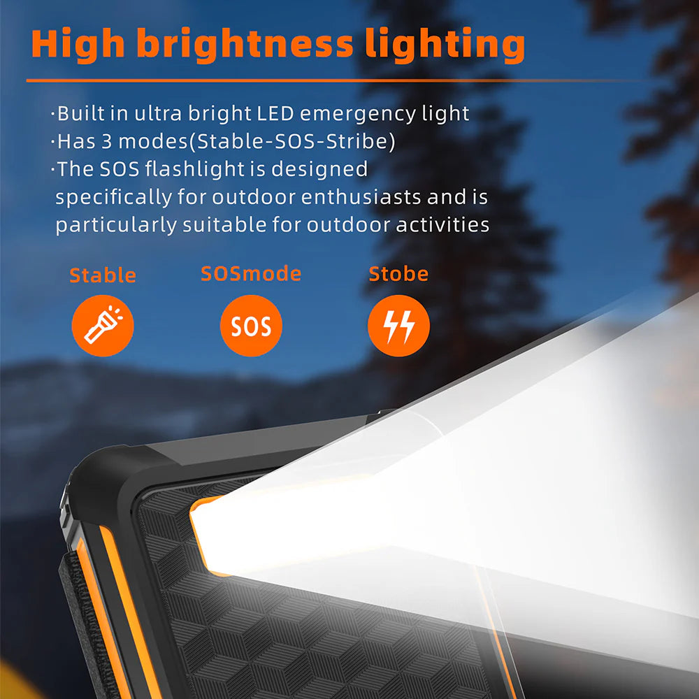Foldable 1+3 Solar Panel Power Bank Portable Charger 20.000mAh (20W)